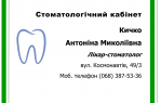 Стоматологічний кабінет (Стоматологія)